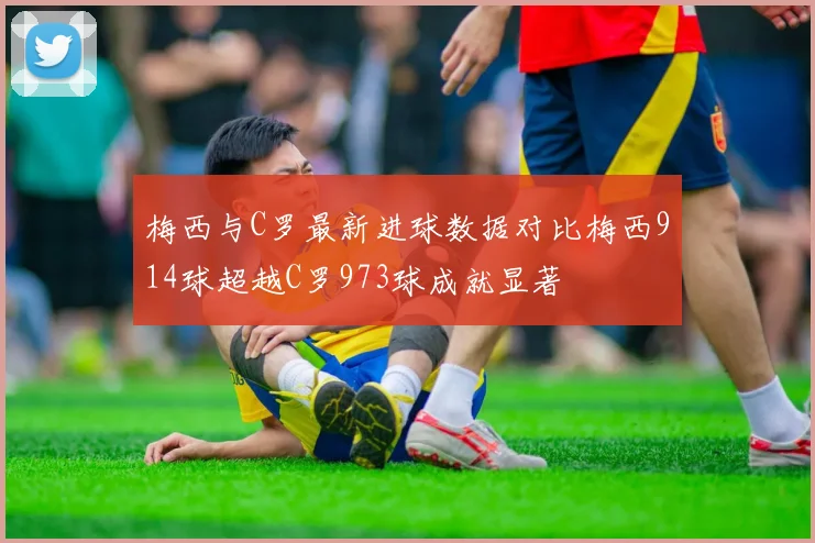 梅西与C罗最新进球数据对比梅西914球超越C罗973球成就显著